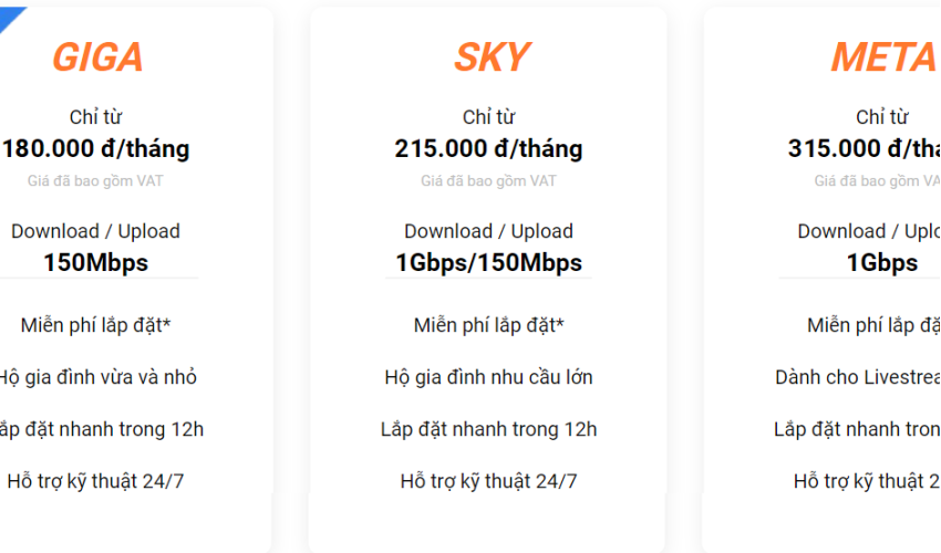 Ưu đãi mạng FPT tháng 3/2025