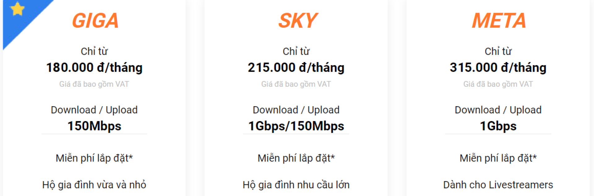 Bảng Giá FPT Cá Nhân